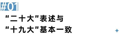 二十大會(huì)議后地產(chǎn)行業(yè)怎么走？(圖1)